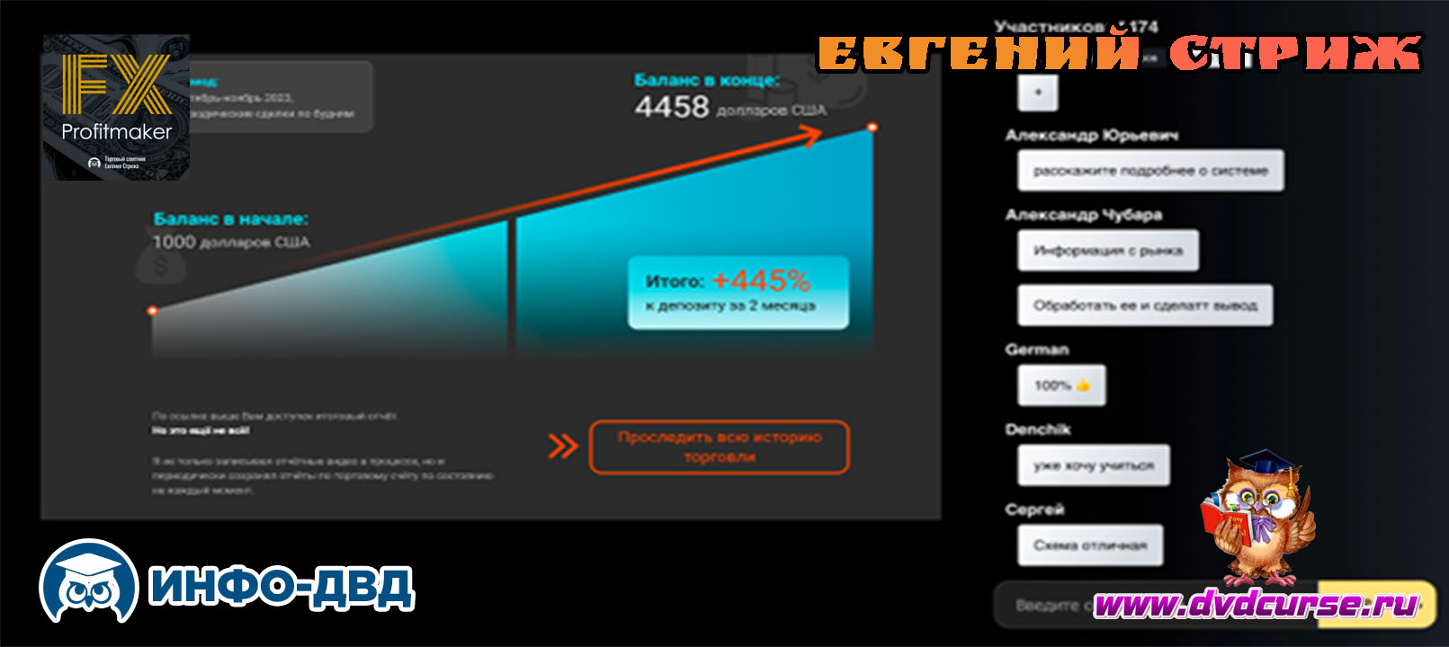 Трансляция Торговой стратегии +455% к депозиту - Евгений Стриж, Издательство Info-DVD