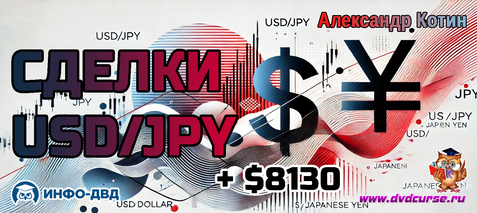 Видеозапись Cделки по USDJPY (+ $8130) (Александр Котин, Издательство Info-DVD)