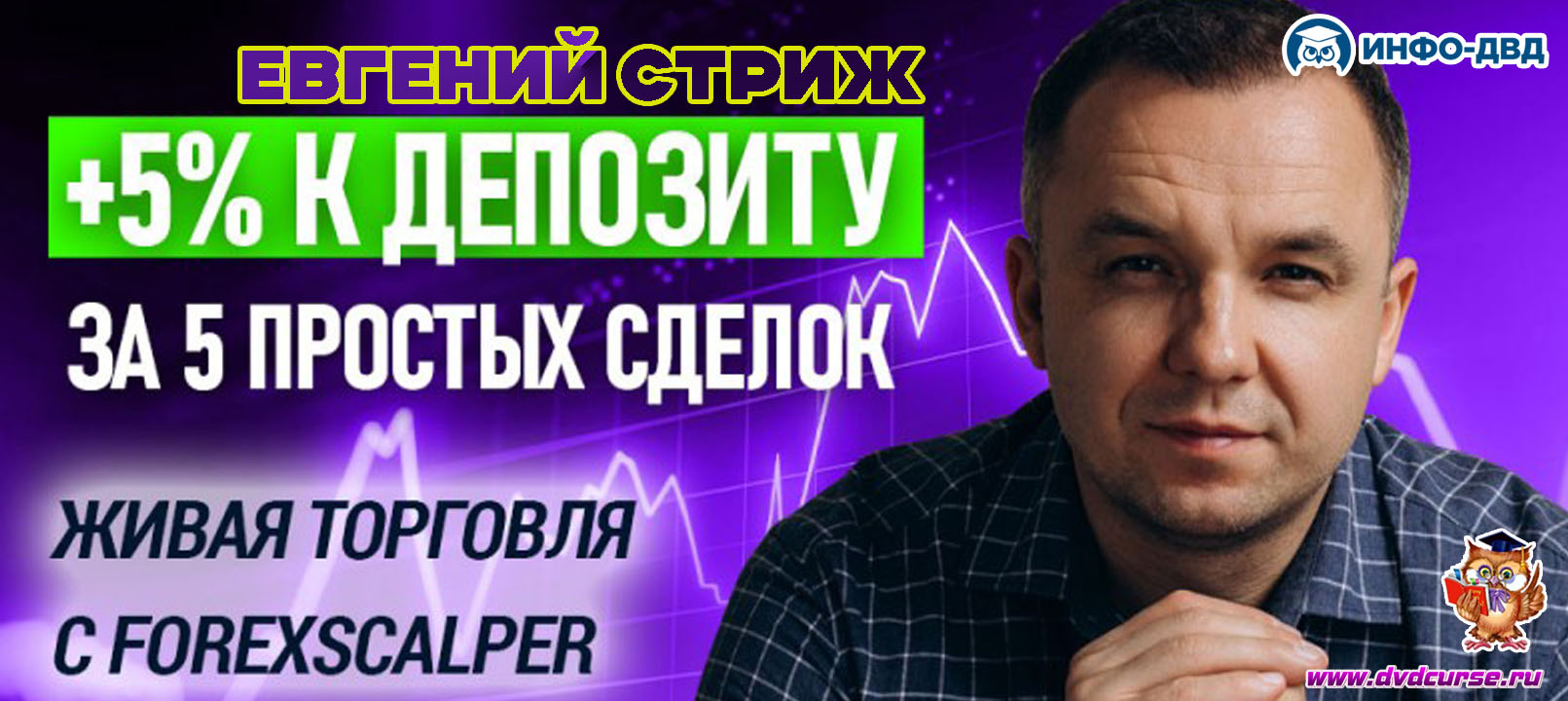 Трансляция ForexScalper. Живая торговля: +5% к депозиту за 5 простых сделок - Евгений Стриж, Издательство Info-DVD