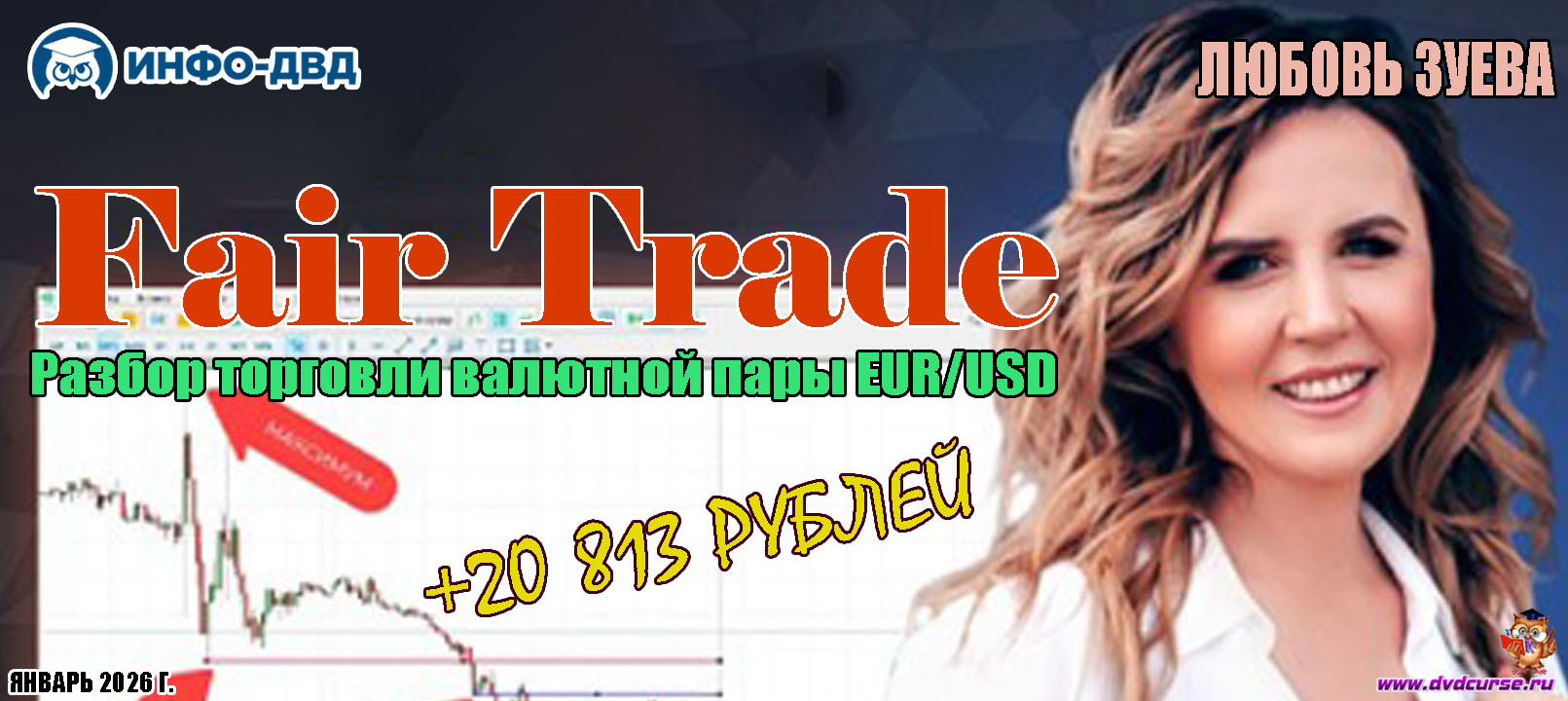 Видеозапись FairTrade. Разбор торговли валютной пары EUR/USD +20 813₽ - Любовь Зуева, Издательство Info-DVD