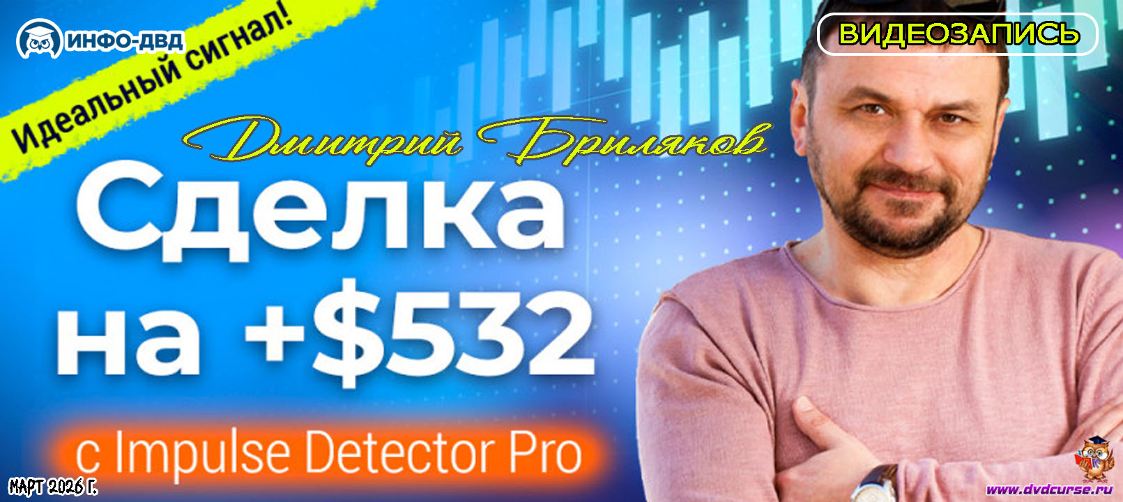 Видеозапись Разбор сделки +$532 за день - по идеальному сигналу - Дмитрий Брыляков, Издательство Info-DVD