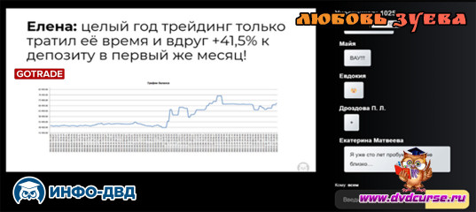Трансляция Как удваивать вложения каждый месяц - Любовь Зуева, Издательство Info-DVD Трансляция Как удваивать вложения каждый месяц - Любовь Зуева, Издательство Info-DVD