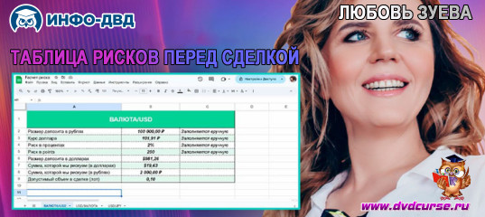 Видеозапись Таблица рисков перед сделкой - Любовь Зуева, Издательство Info-DVD Видеозапись Таблица рисков перед сделкой - Любовь Зуева, Издательство Info-DVD