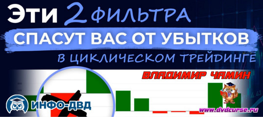 Видеозапись Фильтры - спасение от убытков в циклах - Владимир Чамин, Издательство Info-DVD