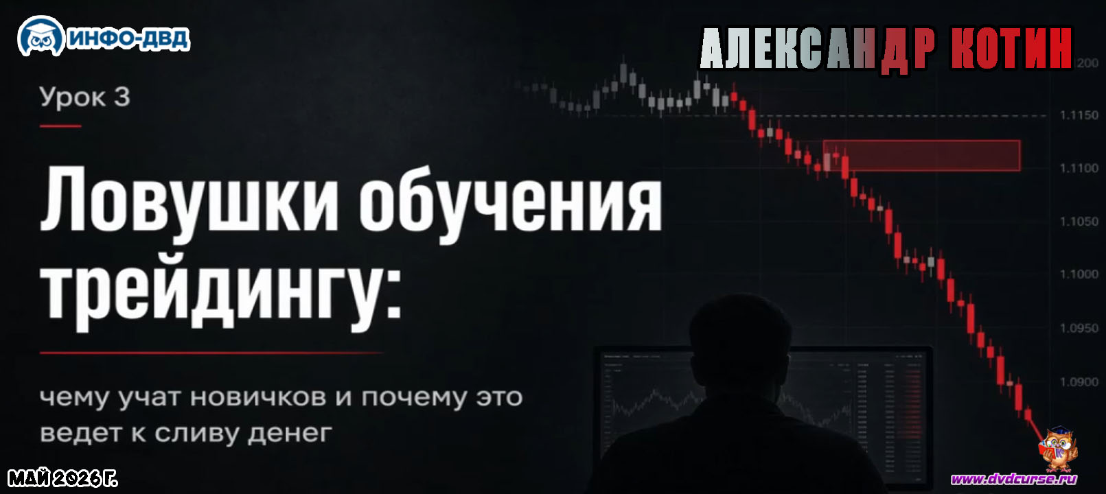 Видеозапись Ловушки обучения трейдингу - Александр Котин, Издательство Info-DVD