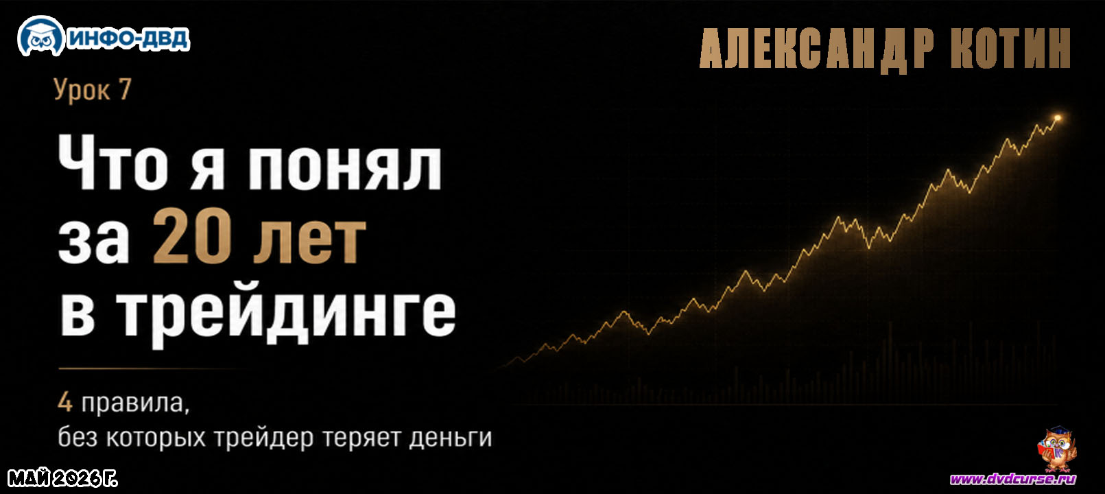 Видеозапись Что я понял за 20 лет в трейдинге? - Александр Котин, Издательство Info-DVD